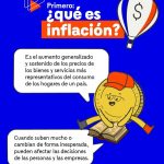 ¿Por qué importa que la inflación sea baja y estable?