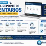 Cundinamarca digitaliza el control de inventarios de licor