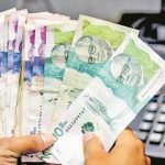 ¿Qué pasará con el salario mínimo de 2027 con la inflación en 6,24 %?